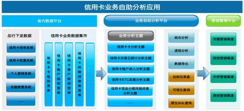 數(shù)據(jù)智能，AI賦能 驅(qū)動(dòng)企業(yè)管理與業(yè)務(wù)新變革